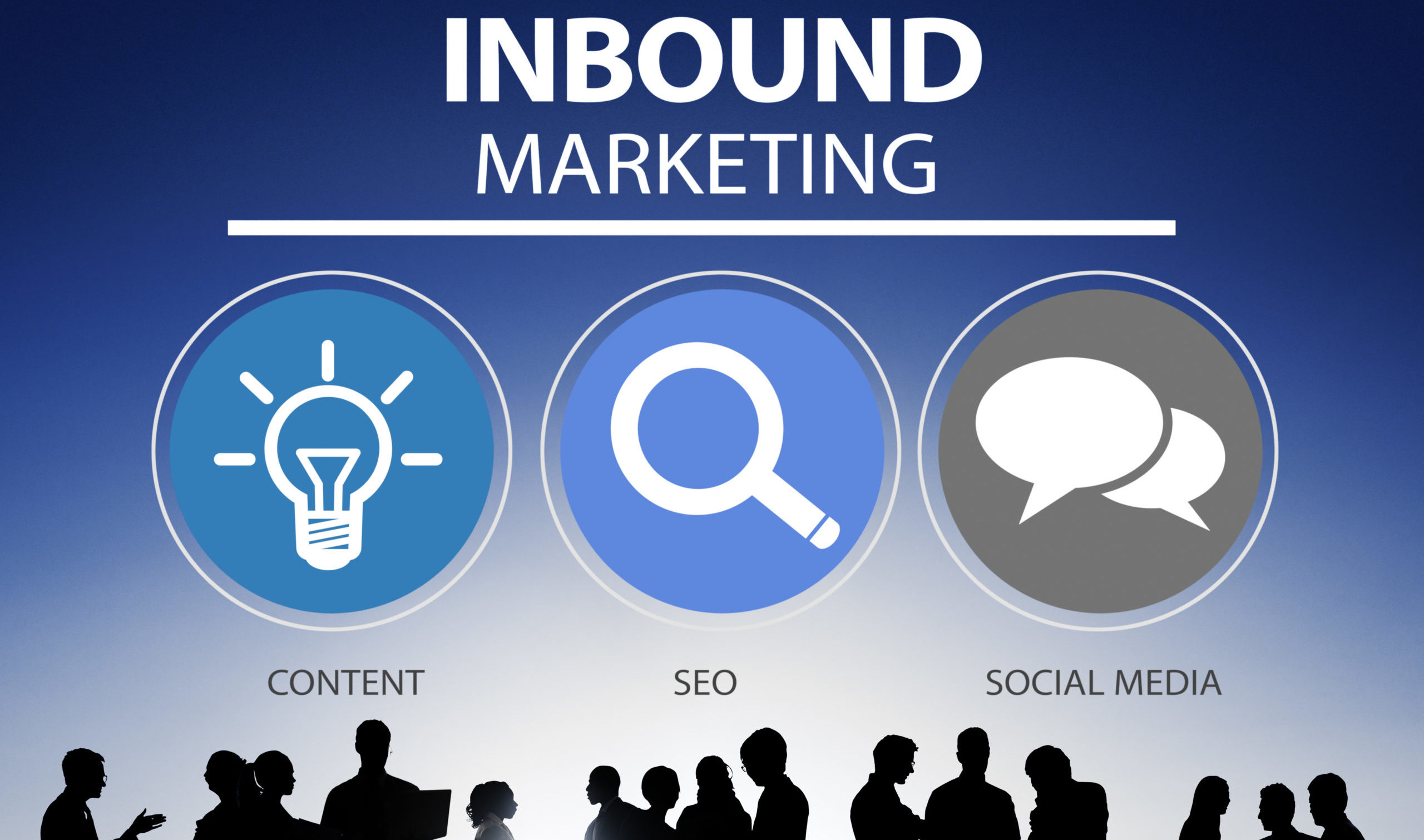 Inbound Marketing Strategy