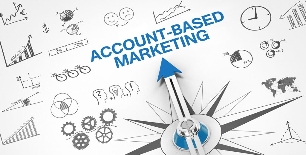 Account based marketing explained