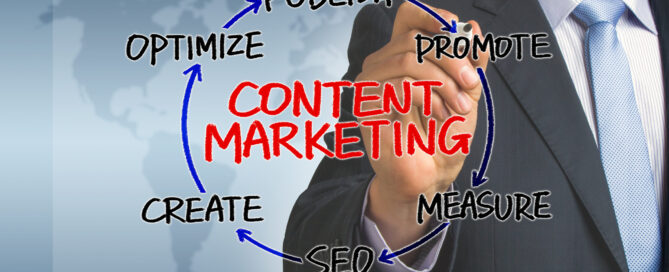 Content-marketing-blog-April-2020-scaled img