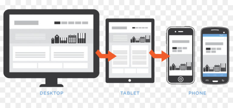 user-friendly navigation in web design explained