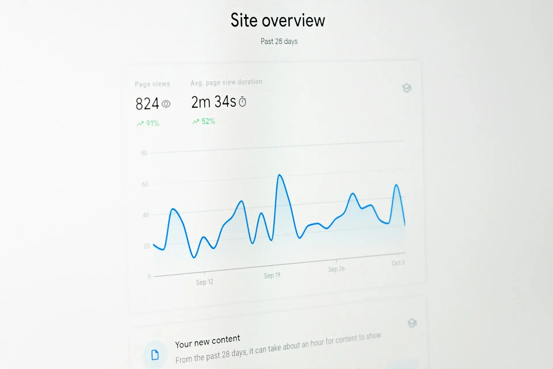 website analytics
